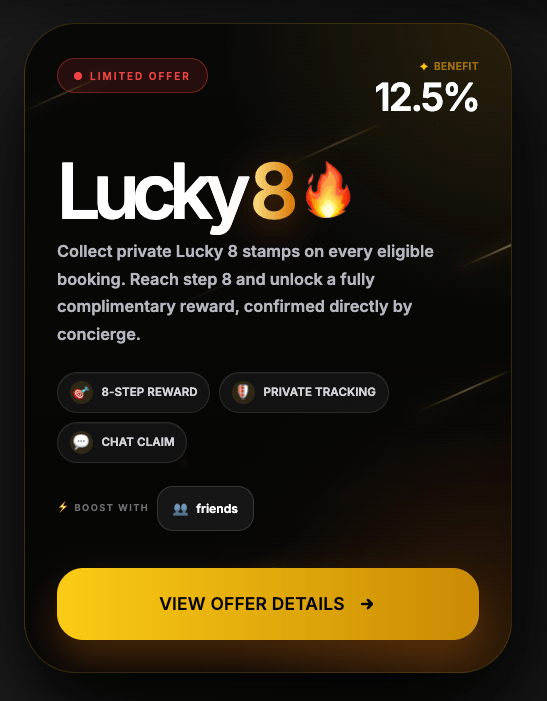The Courtesans of Manila Lucky 8 loyalty program card showing 12.5% benefit, 8-step reward system, private tracking, and chat claim - limited offer currently active