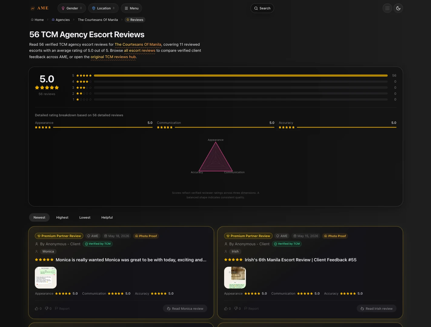 AME Directory review hub screenshot showing mapped reviews for The Courtesans of Manila