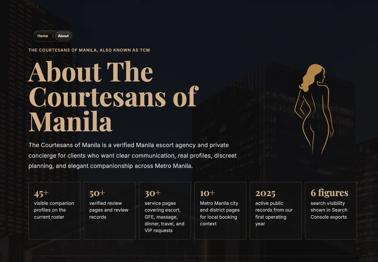 The Courtesans of Manila about page showing agency stats and visible Manila brand positioning